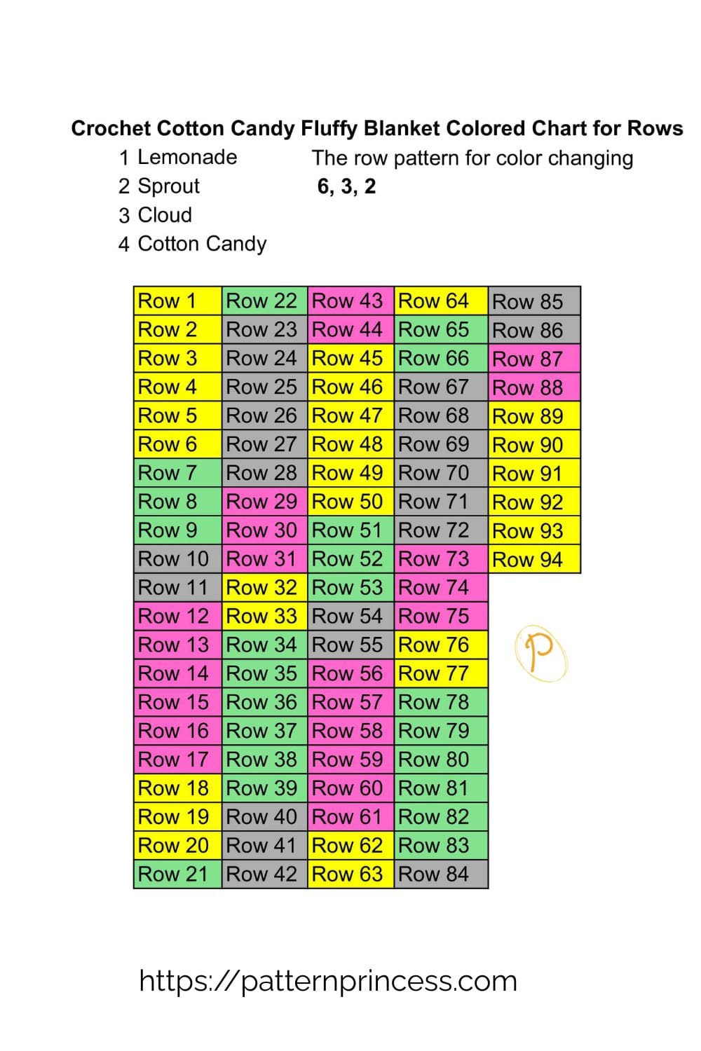 Crochet Cotton Candy Fluffy Blanket Colored Chart for Rows (1)