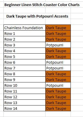 Dark Taupe with Potpourri Accents Color Chart
