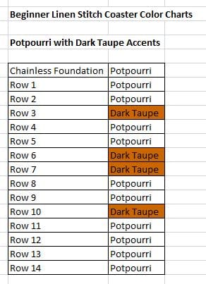 Potpourri with Dark Taupe Accents Coaster Color Chart