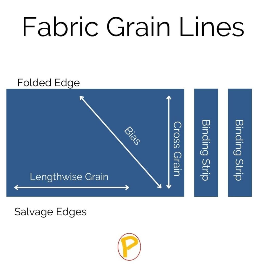 Fabric Grain Lines