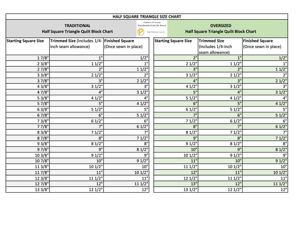 HALF SQUARE TRIANGLE SIZE CHART