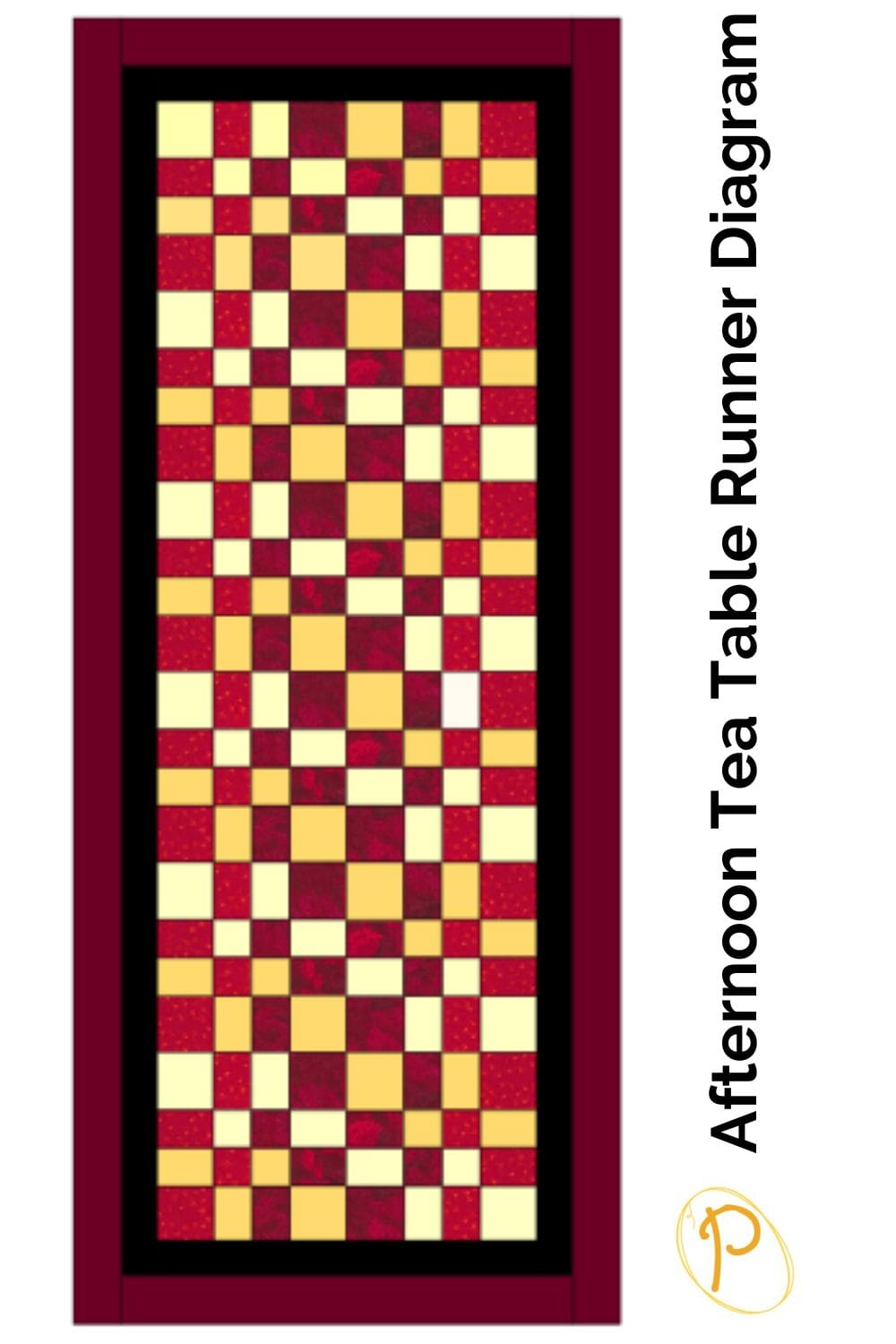 Afternoon Tea Table Runner Diagram