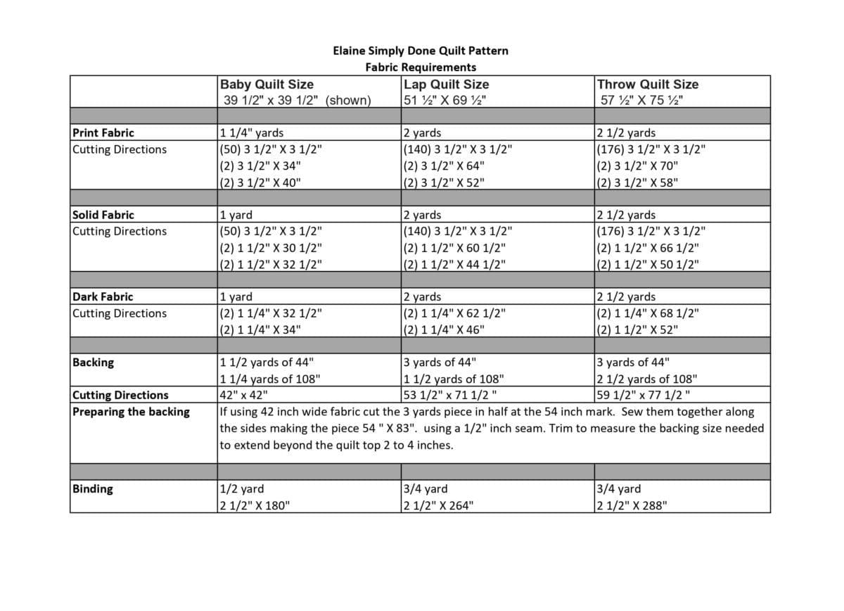Elaine Simply Done Quilt Pattern Fabric Requirements 2