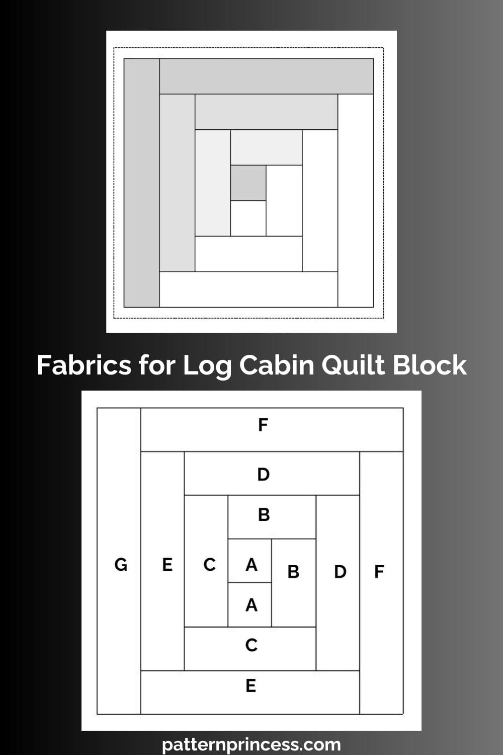 Fabrics for Log Cabin Quilt Blocks