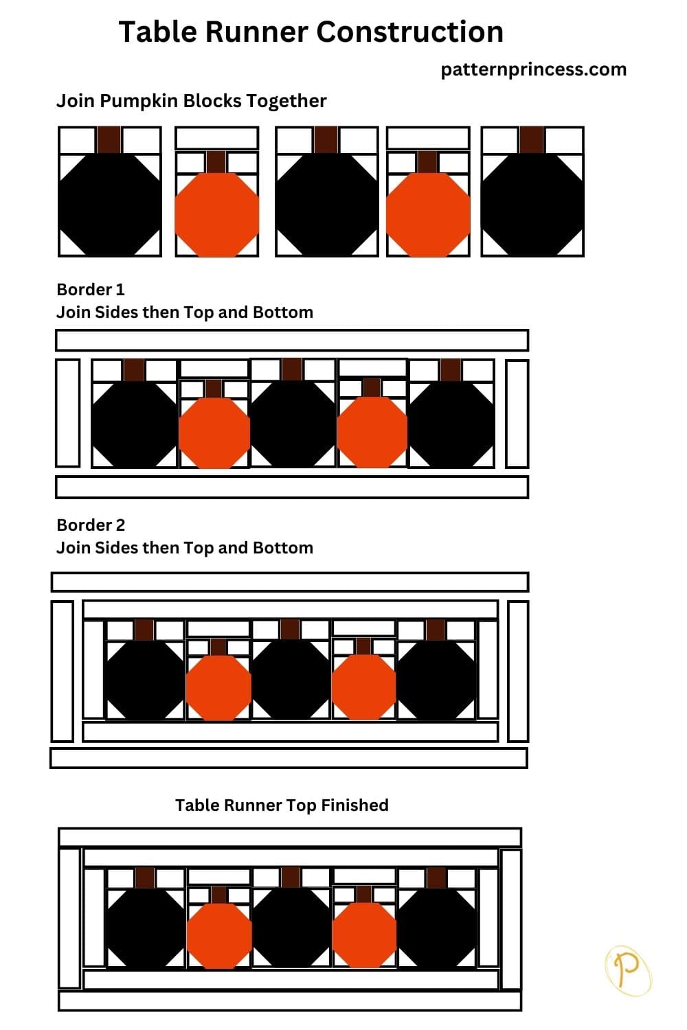 Pumpkin Table Runner Top Assembly Diagram