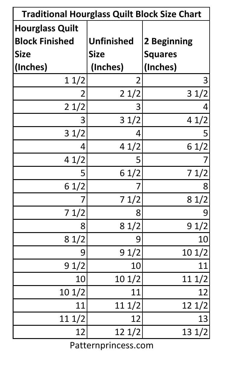 Traditional Hourglass Quilt Block Size Chart