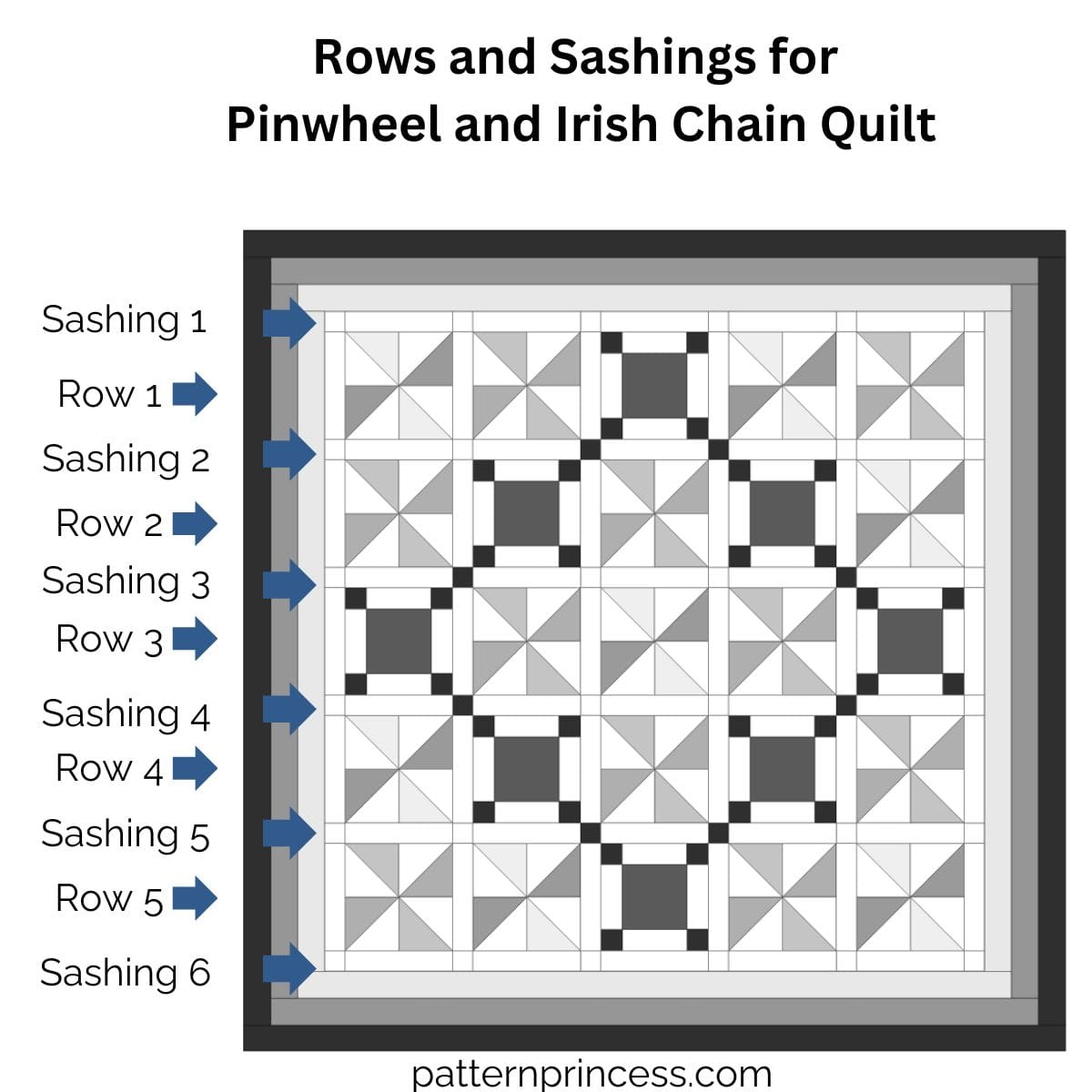 Rows and Sashings for Pinwheel and Irish Chain Quilt