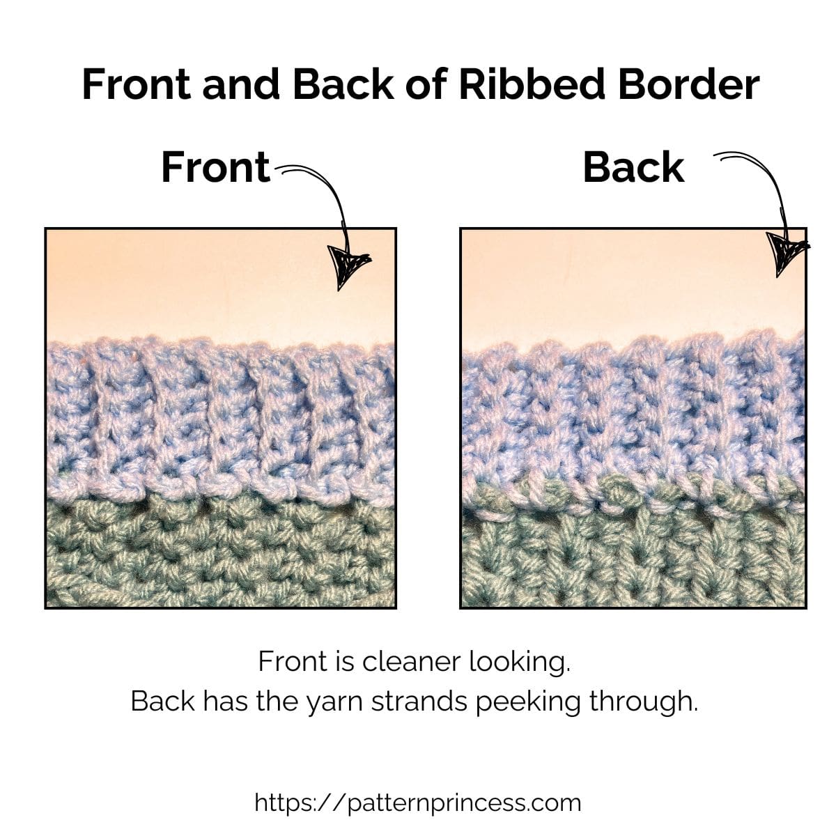 Front and Back of Ribbed Border