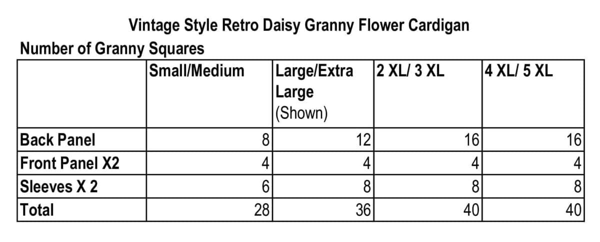 Vintage Style Retro Daisy Granny Flower Cardigan Number of Squares