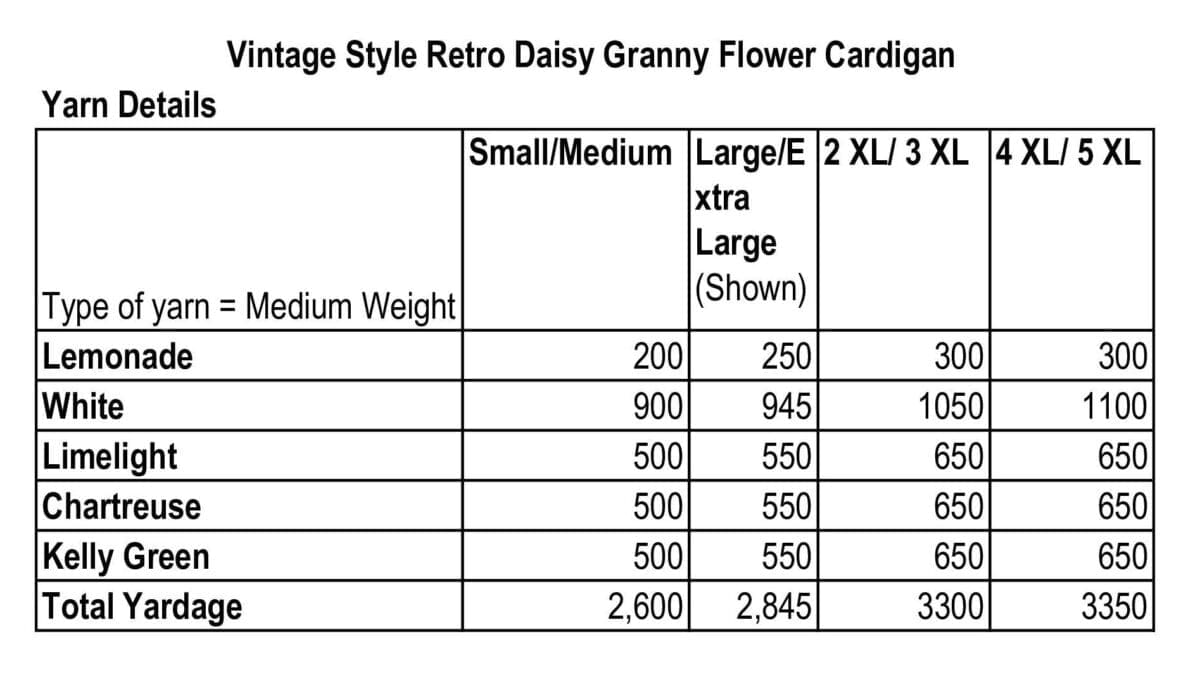 Vintage Style Retro Daisy Granny Flower Cardigan Yarn Details