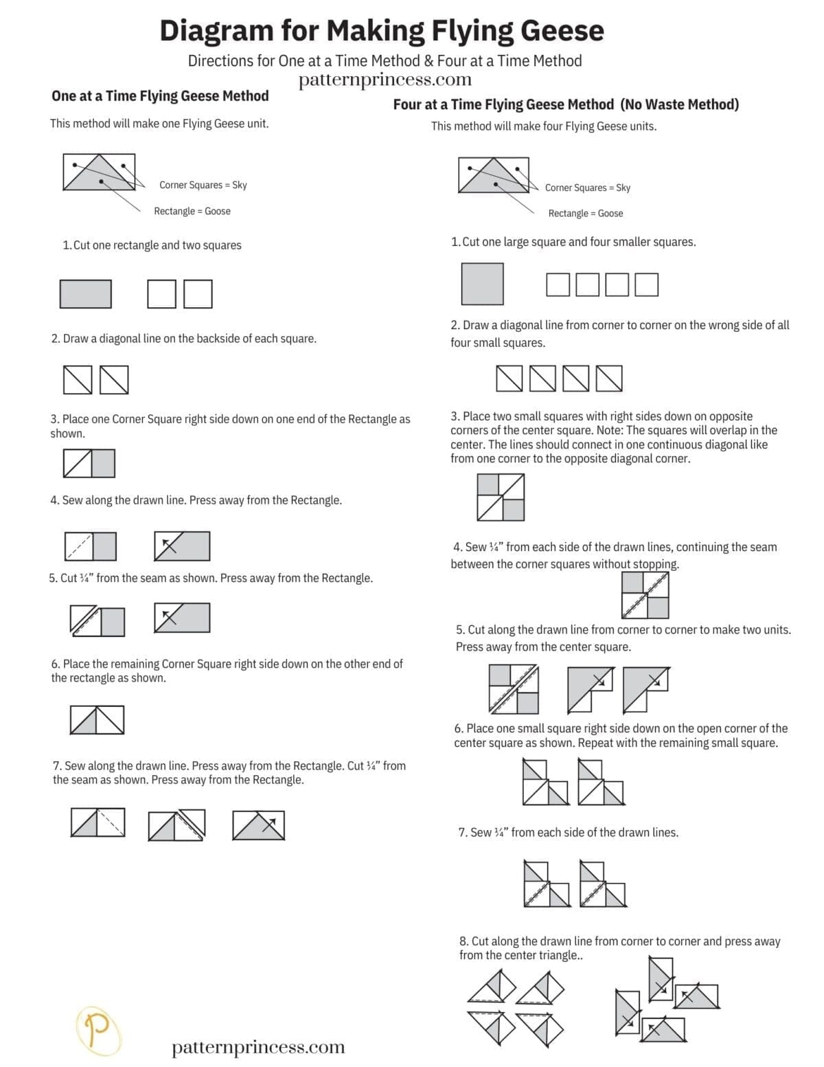 Diagram for Making Flying Geese