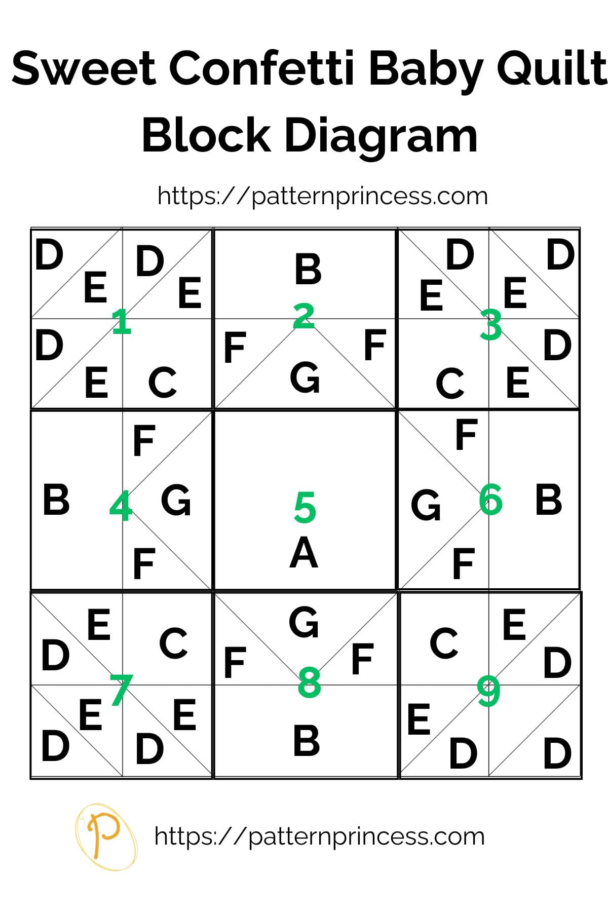 Sweet Confetti Baby Quilt Blocks